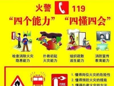 蓝天消防|消防安全常识要牢记